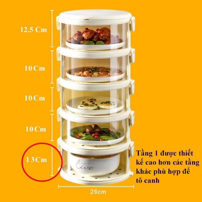 Lồng Bàn 5 Tầng Chống Côn Trùng Nhựa Đẹp