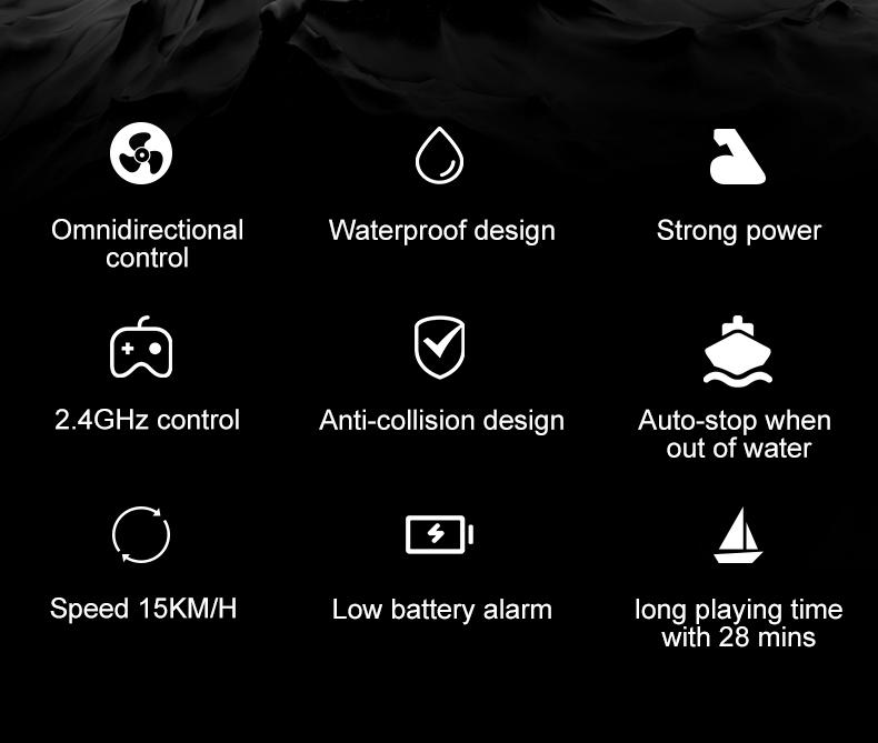 Product Introduction of BGTOY RC Boat 2.4G Radio Remote Control Boat High Speed Speedboat Waterproof Electric Toys For Kids Boy Christmas Birthday Gifts 2