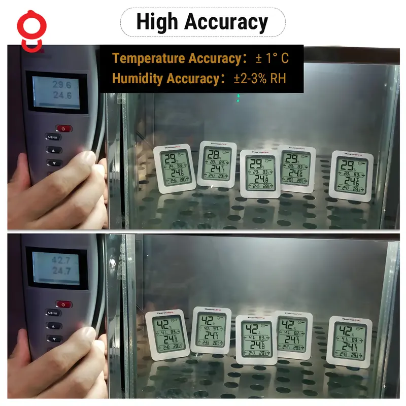 Ganghan Termometer Higrometer Ruang | Thermohygrometer Thermopro TP50 5