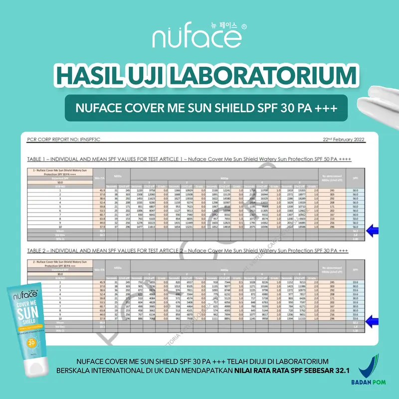 [2IN1] Nuface Sunscreen Cover Me Sun Shield (SPF 30 + SPF 30 Tone Up) 4