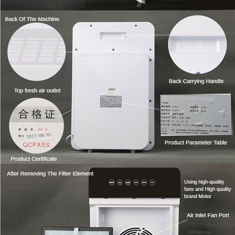 Product Introduction of Home Air Cleaner Office Commercial Anion Purifier Dust Removal PM2.5 Household Appliances 20