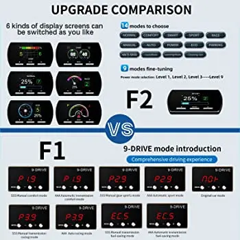 9 DRIVE THROTTLE CONTROLLER PIGGYBACK TOYOTA 852 CONTROL REMAP ECU CALYA AGYA AVANZA NEW RUSH RAIZE INNOVA REBORN VELOZ YARIS FORTUNER VRZ ALPHARD 2