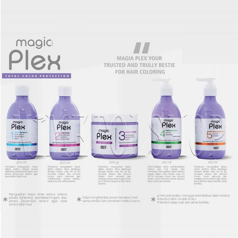 Product Introduction of INAURA Magia Plex Color Lock Hair Mask 500gr Masker Rambut Magic Perawatan Warna Color Rusak Kering Keratin 500ml Avocado Conditioner Shampoo Almond 10