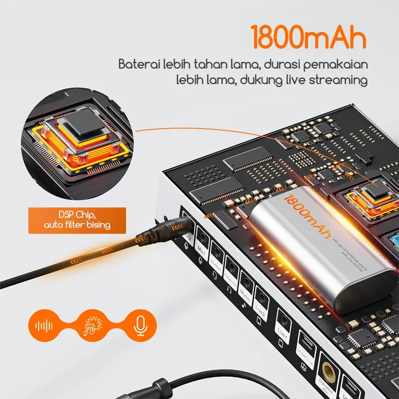 Bonkyo F999MAX sound card live broadcast equipment full set Bluetooth live sound card F999 soundcard audio live mixer for live broadcast karaoke 4