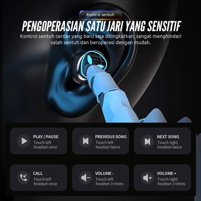 2024   NEW TWS M20pro Headset Bluetooth  Earphone Powerbank 3800mAh Full Bass 10D HiFi Stereo Wireless Bluetooth 5.3 Earphone  LED Display 12Bulan Garansi Headphone Ponsel 5