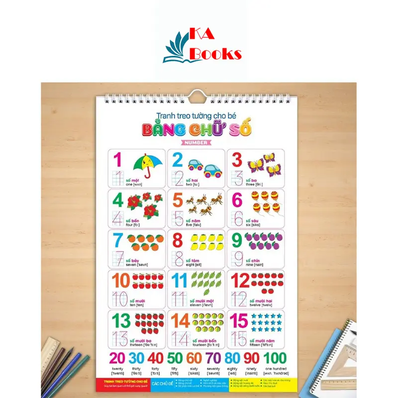 Bộ tranh treo tường song ngữ 6 Tờ 14 chủ đề cho bé Vietnam Picture Books 3