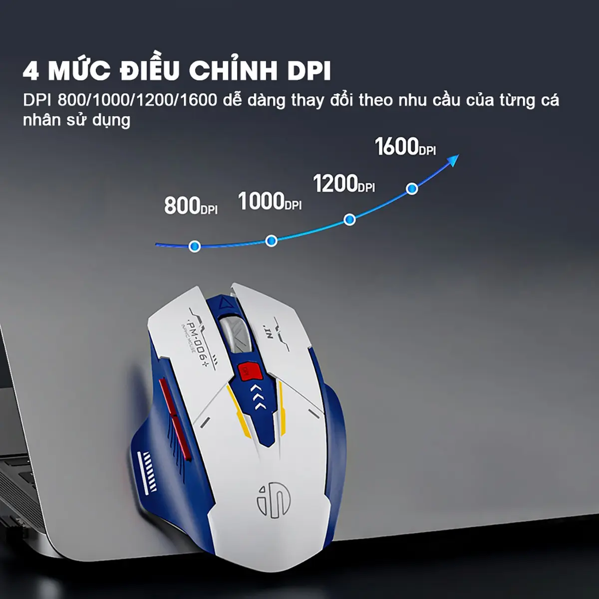 Chuột máy tính không dây gaming SIDOTECH INPHIC F9 GUNDAM pin sạc sử dụng liên tục 3 tháng 6 nút chức năng thiết kế công thái học 4 mức chỉnh DPI silent tắt tiếng chống ồn wireless chơi game liên minh csgo dota valorant trên PC Laptop | BigBuy360 - bigbuy360.vn