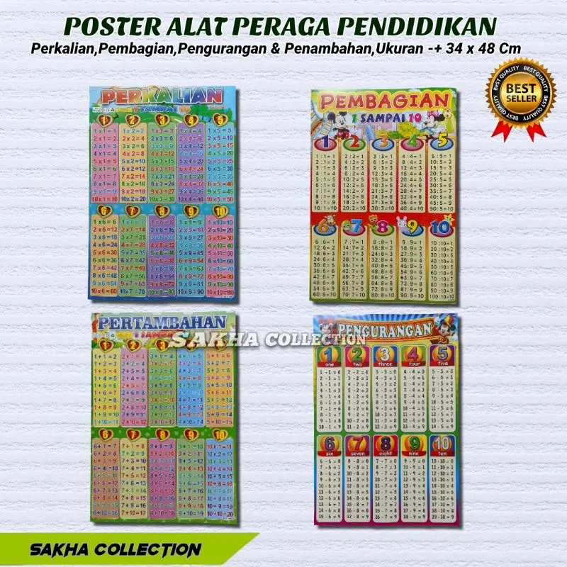 Grosir Poster edukasi belajar anak Poster Perkalian-Pembagian-Penambahan-Pengurangan Murah