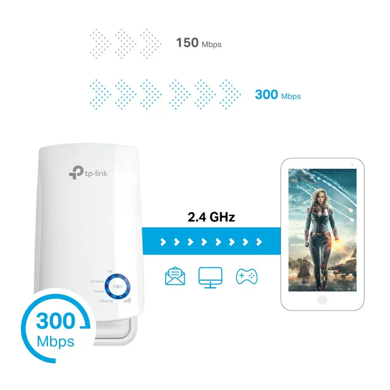 Bộ Mở Rộng Sóng Wifi TPLink TL-WA 850RE Chuẩn N 300Mbps, Bộ Kích Sóng Wifi TPLink 850RE Chuẩn N 300Mbps... 3