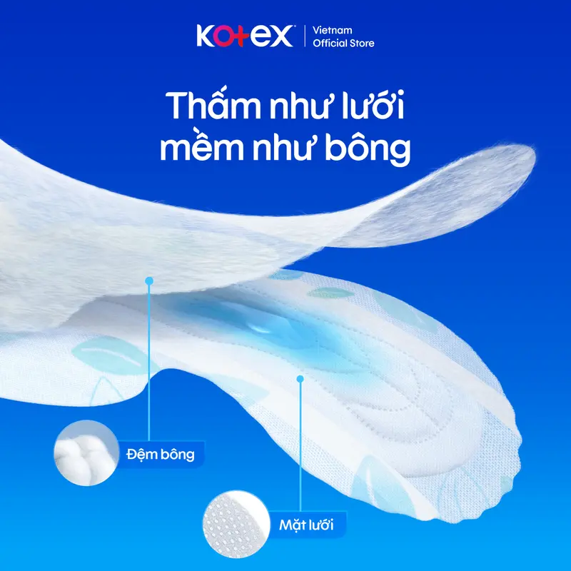 Lốc 4 gói/Combo 12 gói Băng vệ sinh Kotex Hỗ trợ Bảo Vệ 23cm Dày Cánh 20 miếng/ gói 3