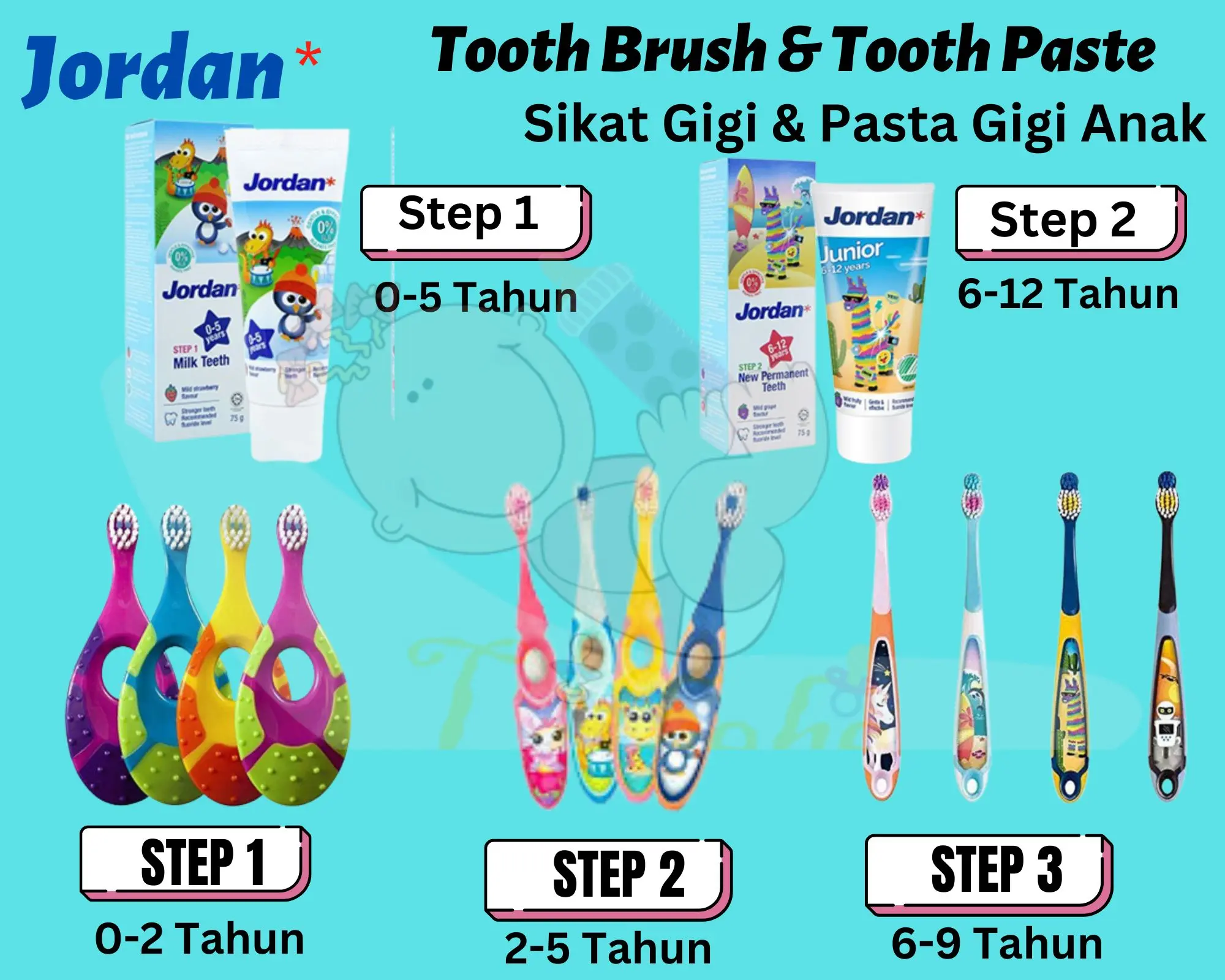 Sikat Gigi Jordan Anak Bayi | Step 1 Step 2 Step 3 | Kids Buddy Step 1 Step 2 | Toothbrush Toothpate Odol