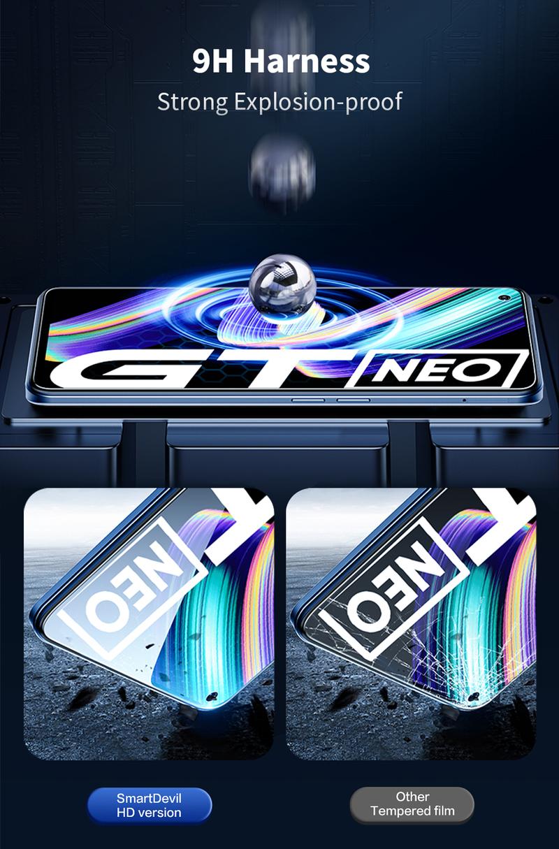 Product Introduction of Kính Cường Lực, SmartDevil, Dành Cho Realme GT6, GT5, GT3, Neo5, Bảo Vệ Màn Hình, Tương Thích Với Realme GT 5G, Chất Liệu Kính, HD, Chống Ánh Sáng Xanh Phụ Kiện Phone 15