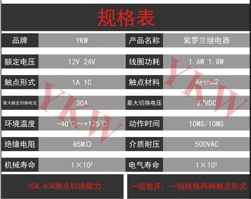 Product Introduction of Cut foot violet PCB car universal relay type modified car circuit board welding with 4 feet 5 feet DC12V24 1