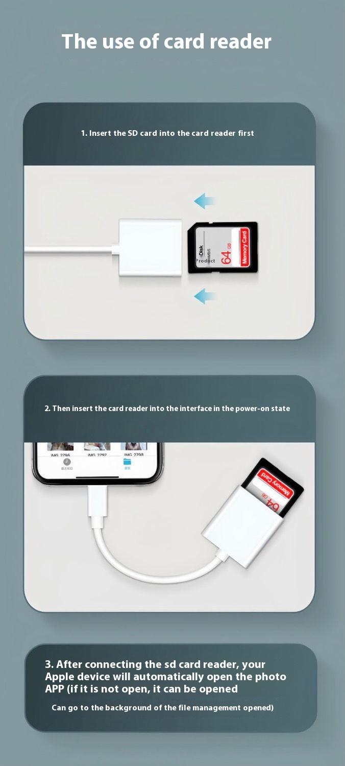 Product Introduction of SL for iPhone Apple phone card reader TF/SD card camera Android typec universal U disk OTG adapter 7