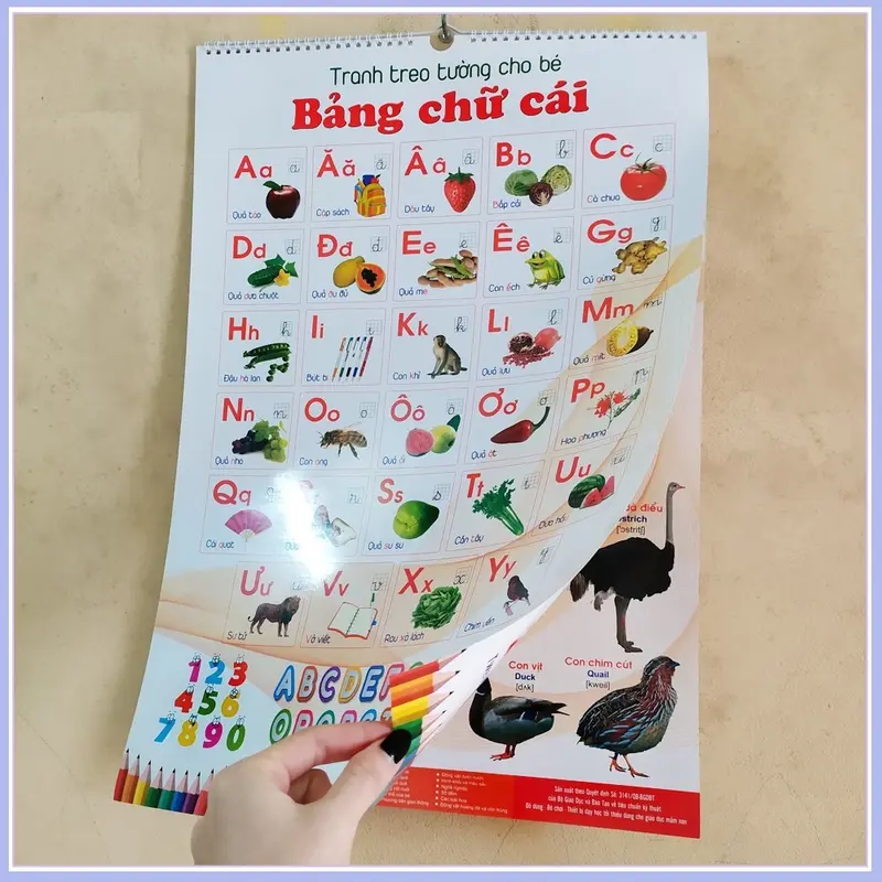 Bộ tranh treo tường,14 chủ đề cho bé từ 1- 5 tuổi- học nói tăng nhận biết quan sát 0