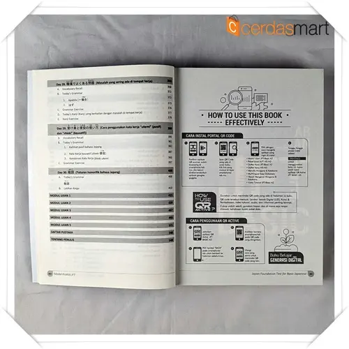 Buku Uji Kompetensi Bahasa Jepang - Modul Praktis JFT Basic A2 4