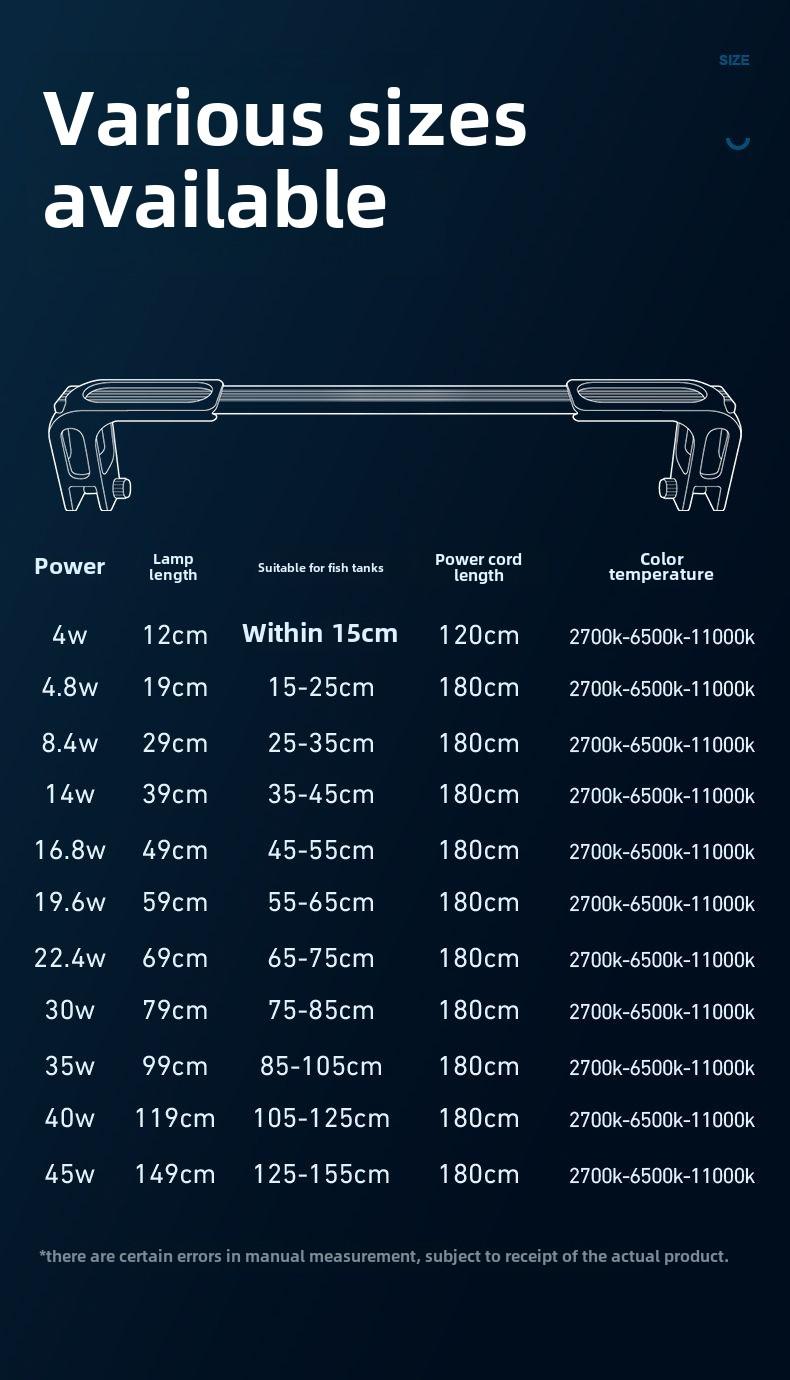 Product Introduction of Fish Tank Lighting Diving Led Dedicated Full Spectrum Aquarium Grass Tank Explosion Algae Brightening Water Plants Small Household Fluorescent Fixture 11