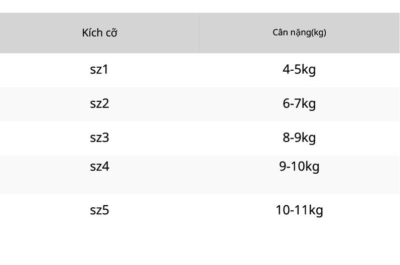 Product Introduction of Body Dáng Váy Cotton in hình nàng tiên cá cho Bé Gái 4-11kg 0