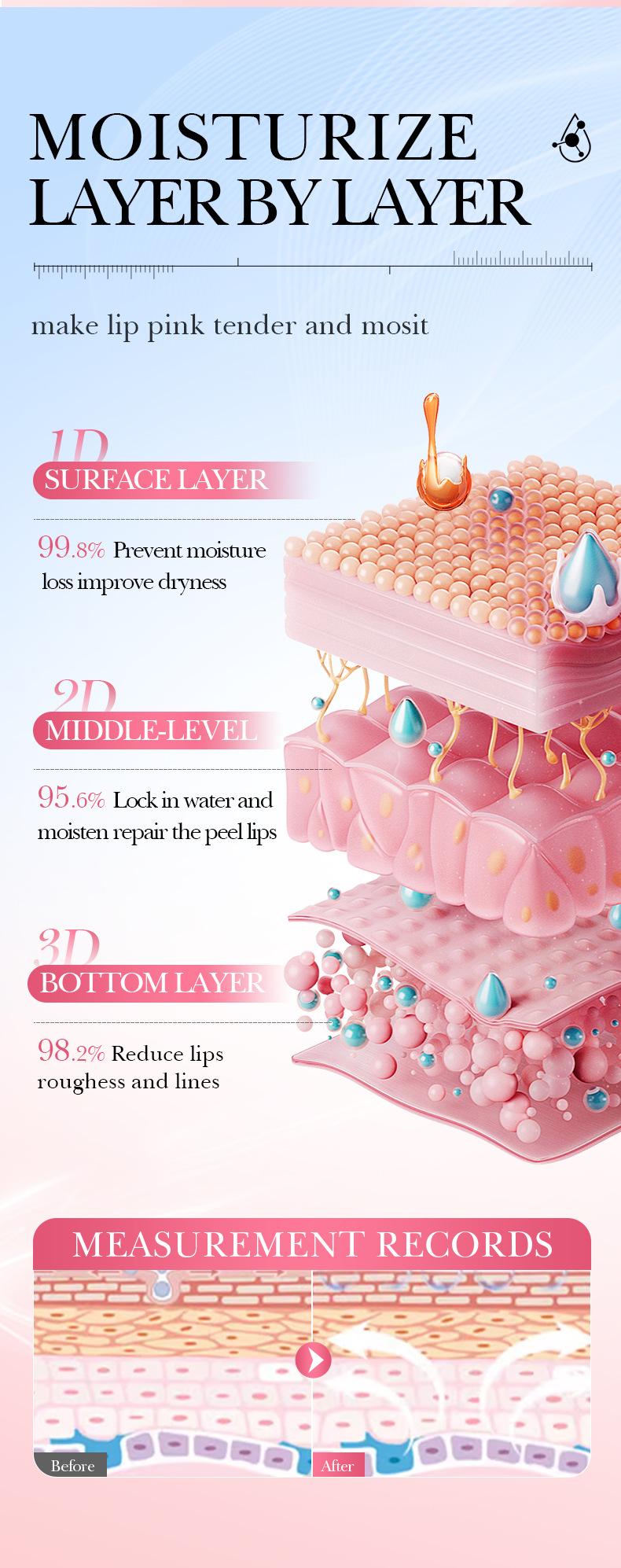 Product Introduction of Lip Balm Five Times Nicotinamide Powder Moisturizing Anti-Chapping Lip Balm Lip Balm Cosmetic Skincare Moisturizer Moisture Hydrate Comfort 16