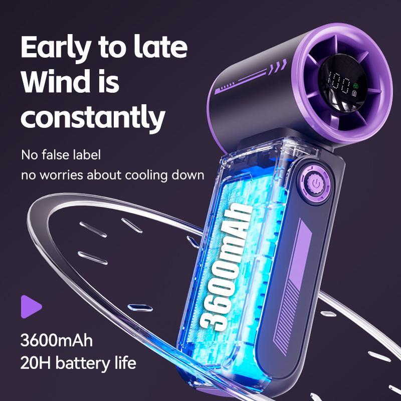 Product Introduction of Portable Handheld Fan, 1 Box USB Rechargeable Mini Turbo Fan, 5 Speeds Personal Travel Essentials for Women Men 5