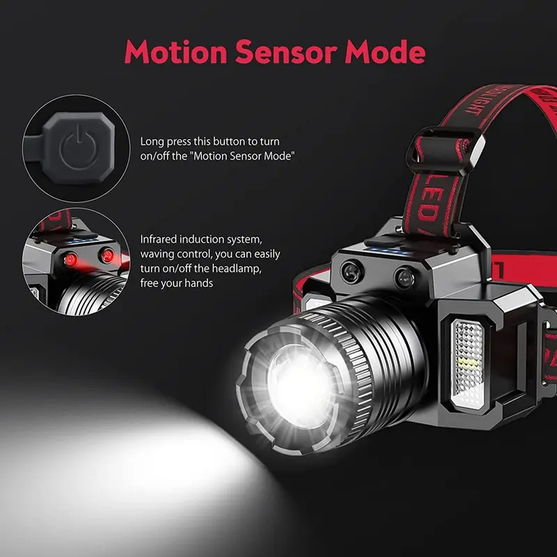 Đèn LED Đội Đầu, Có Thể Sạc Lại, Đèn Đội Đầu Cho Người Lớn, Góc Có Thể Điều Chỉnh 360 ° Đèn Pin Đèn Pha Cảm Biến Chuyển Động, Thích Hợp Để Câu Cá 2