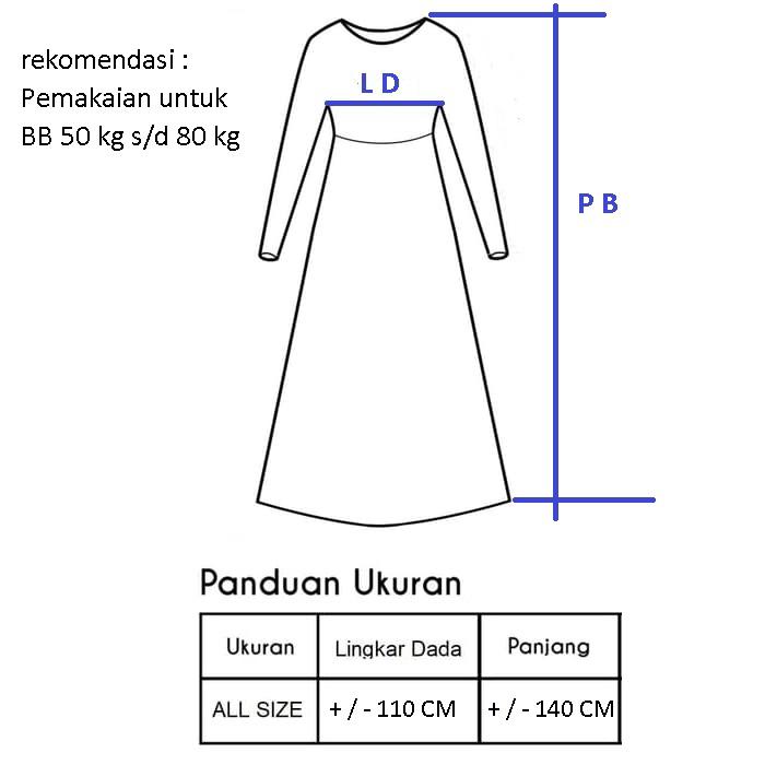 Product Introduction of Gamis sabyan mewah rendaa Ceruty Muslim Panjang Wanita Renda Dress SEO 0