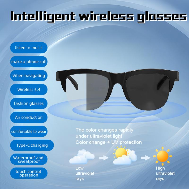 F02 Transparent Lens Bluetooth Audio Glasses | Open-Ear Speakers | Anti-Blue Light | Smart Touch Control | Office & Daily Use - Image 4