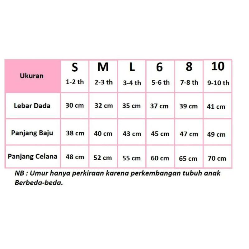 Product Introduction of (COD) SETELAN PIYAMA ANAK/ BAJU TIDUR PANJANG ANAK-ANAK 0