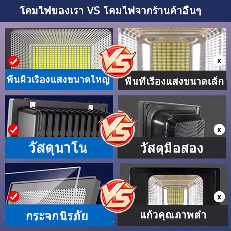 Product Introduction of 【รับประกัน 10 ปี ซื้อ 1 แถม 1】 30000W ไฟโซล่าเซลล์ ไฟโซล่าเซล โซล่าเซลล์ แสงสีขา กันน้ำ กันฟ้าผ่า IP68 ไฟกลางแจ้งพลังงานแสงอาทิตย 15
