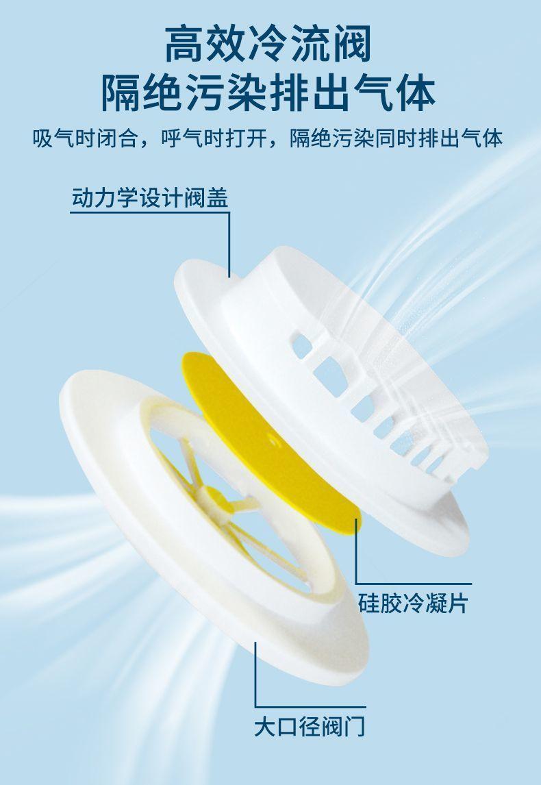 Product Introduction of Mặt nạ KN95, van thở, chống bụi công nghiệp, chống gió, chống formaldehyde, thích hợp cho thợ hàn và đánh bóng, bảo vệ lao động, mặt nạ đặc biệt, ra mắt vào năm 2025 3