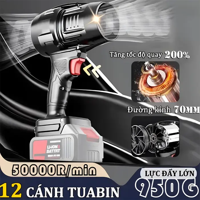 Máy thổi phản lực,máy thổi khí cầm tay1050W,điều chỉnh năng lượng gió, dùng trong gia đình, pin sạc 0