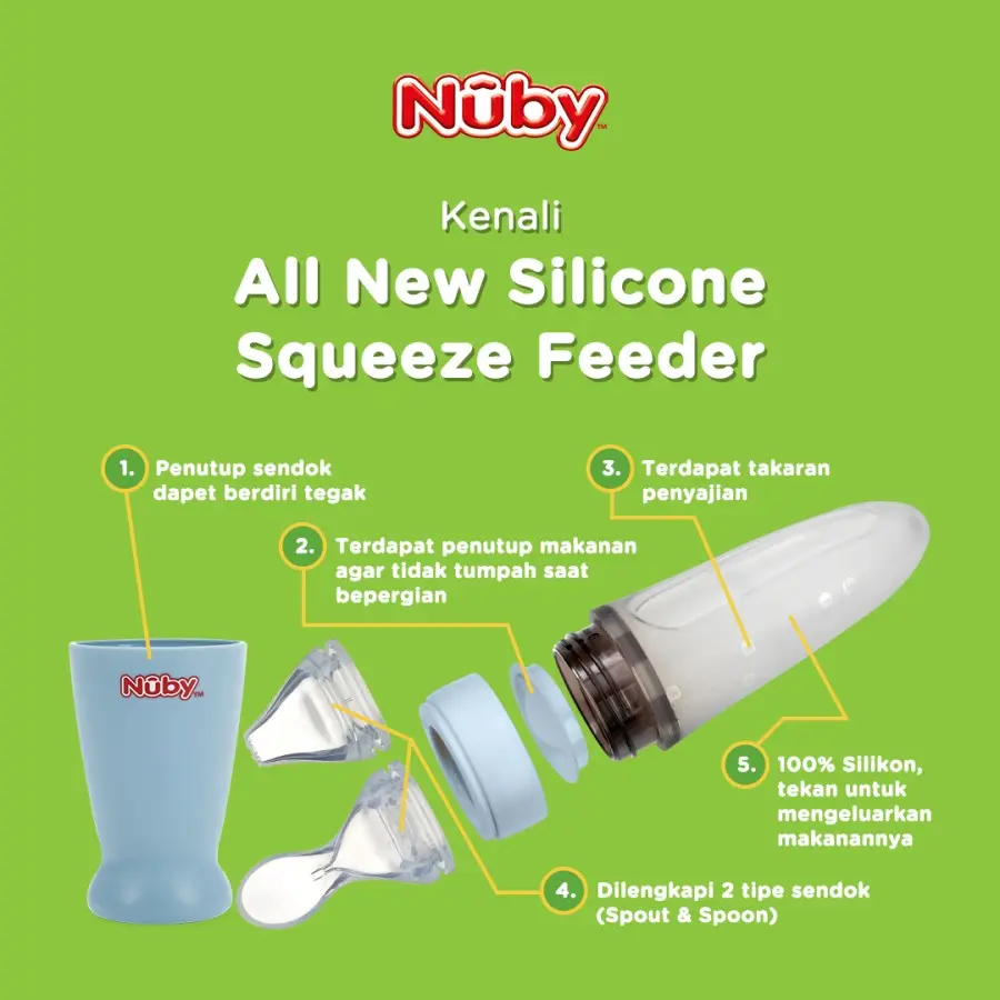 Botol Sendok Bayi Nuby 2 Step 4m+ Squeeze Feeder/Sendok MPASI