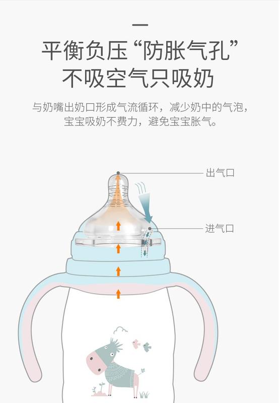 Product Introduction of Bình Sữa Cho Em Bé Chống Rơi, Chất Liệu Nhựa Pp, Thích Hợp Cho Trẻ Sơ Sinh, Bình Sữa Cỡ Rộng Có Tay Cầm Ống Hút, Cốc Uống Nước Cho Trẻ Sơ Sinh 5