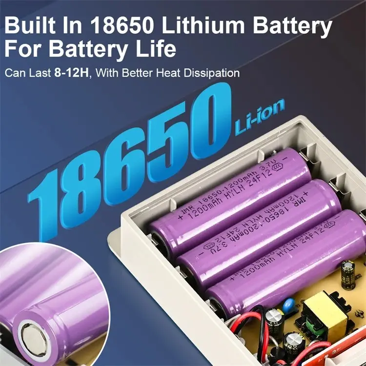Sumber Daya Tak Terputus UPS Kehidupan Baterai Kamera Pemantauan Luar Ruangan Kecil 12V-2A 3M 2
