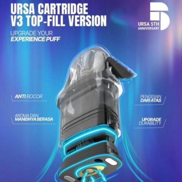 Jual [CARTRIDGE] URSA V3 CARTRIDGE BY LOST VAPE - V3 0.8 OHM - Jakarta ...