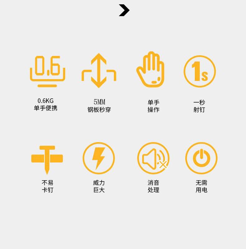 Product Introduction of One Piece Dropshipping Ceiling Tool Mini Holder Water and Electricity Installation Tool Wall Holder Nail Gun Gun Nail Gun 4