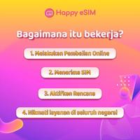 Gambar Happyesim eSIM Thailand Unlimited Daily High Speed Internet Data| Travel eSIM Travel Simcard - 500MB/HARI, 1 HARI dari Happyesim Kota Tangerang 5 Tokopedia