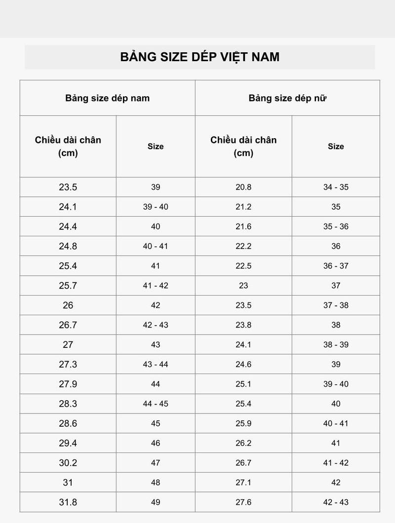 Product Introduction of Dép Lê Đế Lót Cói Quai Vải Ren Đi Mùa Hè Nữ Đi Biển Vintage Tiệm Cói Xinh 0