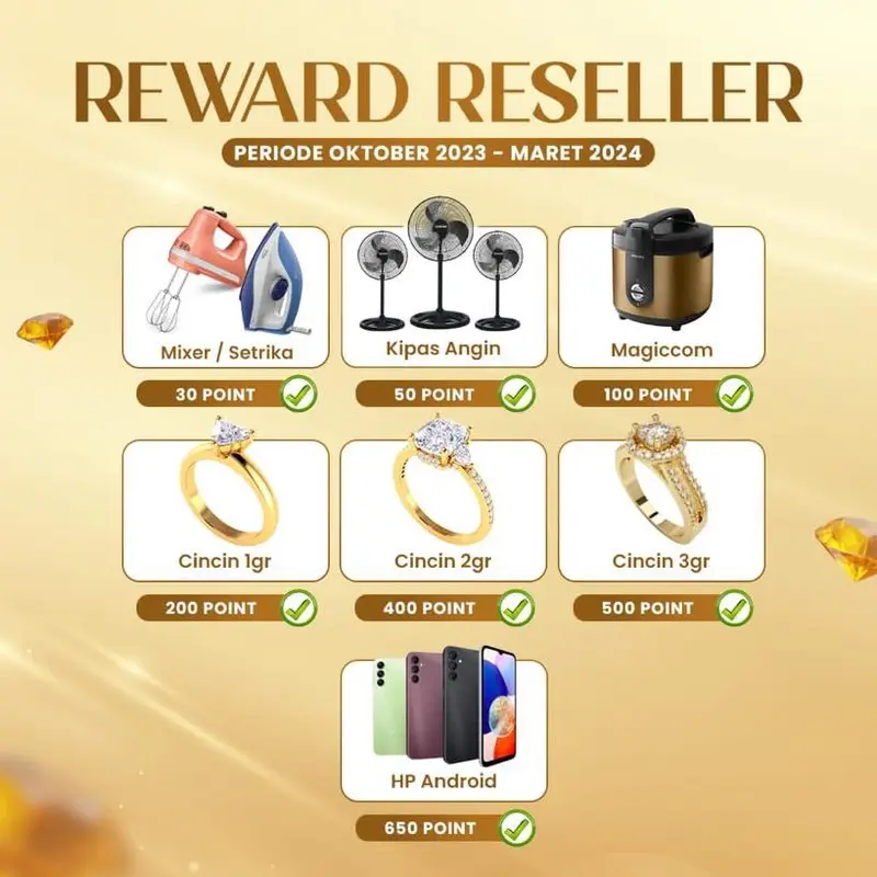 Paket Join Reseller Can Beauty paket wajah 1