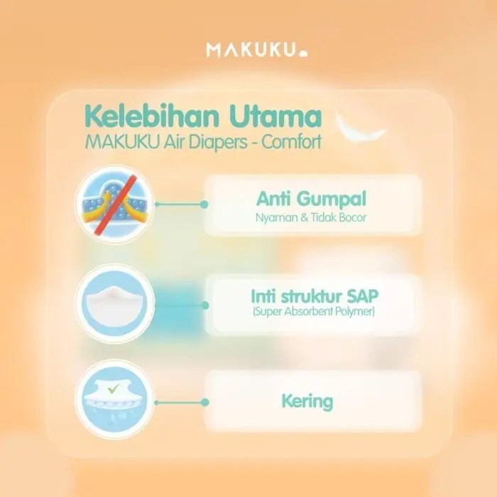 (POSIR) MAKUKU SAP diapers comfort+ 2