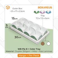 Gambar Dus Mika Idul Fitri Pie Box Lebaran Sekat 8 Fruit Tart Kue | WB Pie 8 - Box Brown, Alas Blue dari Box Are Us Kota Bandung 1 Tokopedia