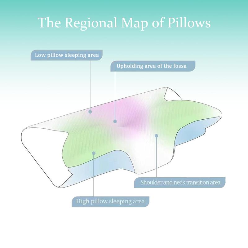 Product Introduction of Memory Foam Neck Pillow, 1 Count Comfortable Neck Support Pillow, Soft Neck Pillow, Neck Support Pillow, Bedding Supplies for Home & Travel 2