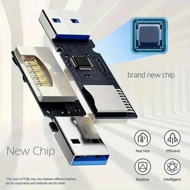 2 in 1 USB 3.0/2.0 Micro SD Card Reader, 1 Count High Speed Multifunctional Data Transfer Card Reader, Compatible with SD Memory Card, TF Card, Phone & Computer 5
