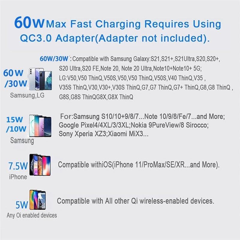 60W Wireless Charger Pad Stand For iPhone 14 13 12 11 Pro Max X Samsung Xiaomi Induction  Fast Wireless Charging Dock Station 8