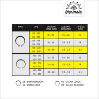 Gambar TJAP MATA / CAP MATA Tang Ring Per / Snap Ring Luar / Buka Lurus 9" dari Tjap Mata Indonesia Kota Administrasi Jakarta Pusat 2 Tokopedia