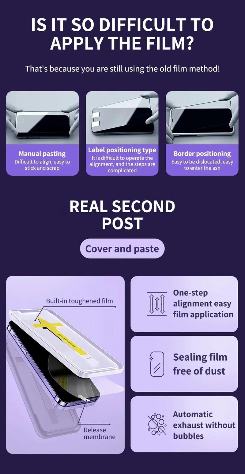 Product Introduction of 1-2Pc Oleophobic Coating Dust Free Easy Installation Screen Protector for IPhone 13 11 12 14 15 Pro Max Mini XR 16 15 Plus Glass 1