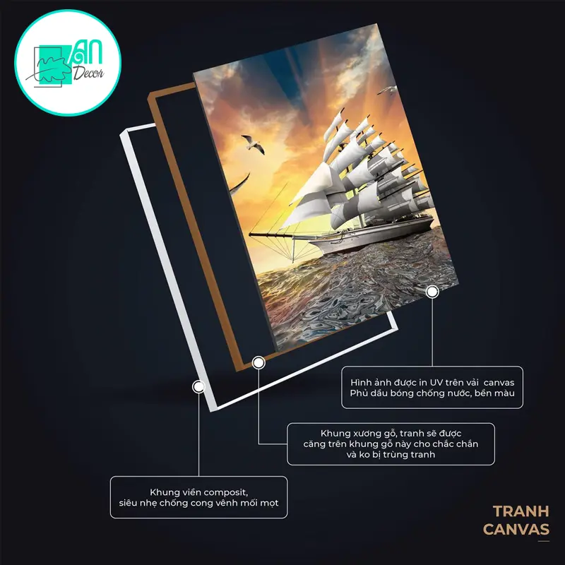 Tranh canvas treo tường biển và mặt trời decor 70 x 70 cm Treo Phòng Phòng Khách Decor Tường 3