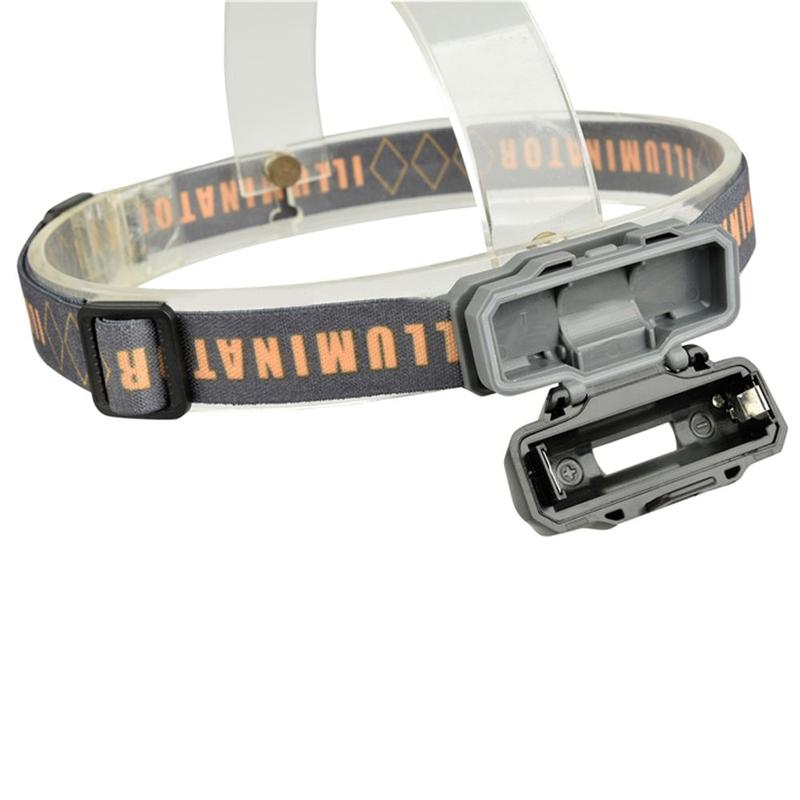 Product Introduction of Camping Outdoor Work Light Long-range Headlamp Super Bright Fishing Lamp COB-LED Head Lamp Strong Light Headlight 12