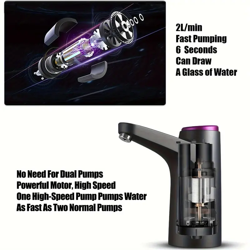 USB Rechargeable Water Dispenser, Portable Electric Water Bottle Pump, Multipurpose Dispenser for Home Camping 7