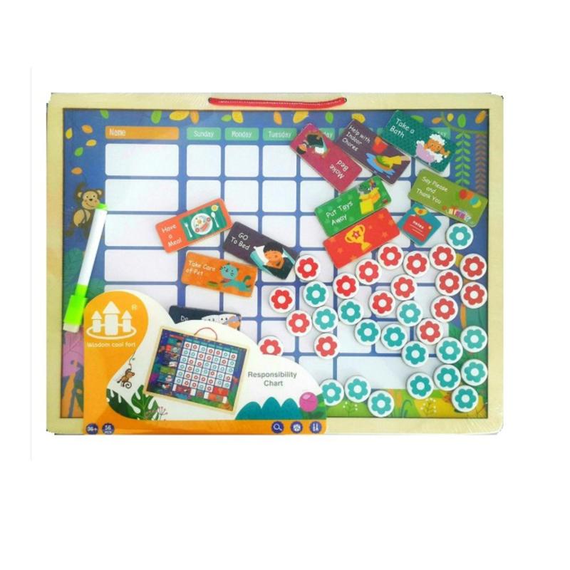 Bảng Khen Thưởng Kỷ Luật Các Ngày Cho Bé Rèn Tính Kỷ Luật Đồ Chơi